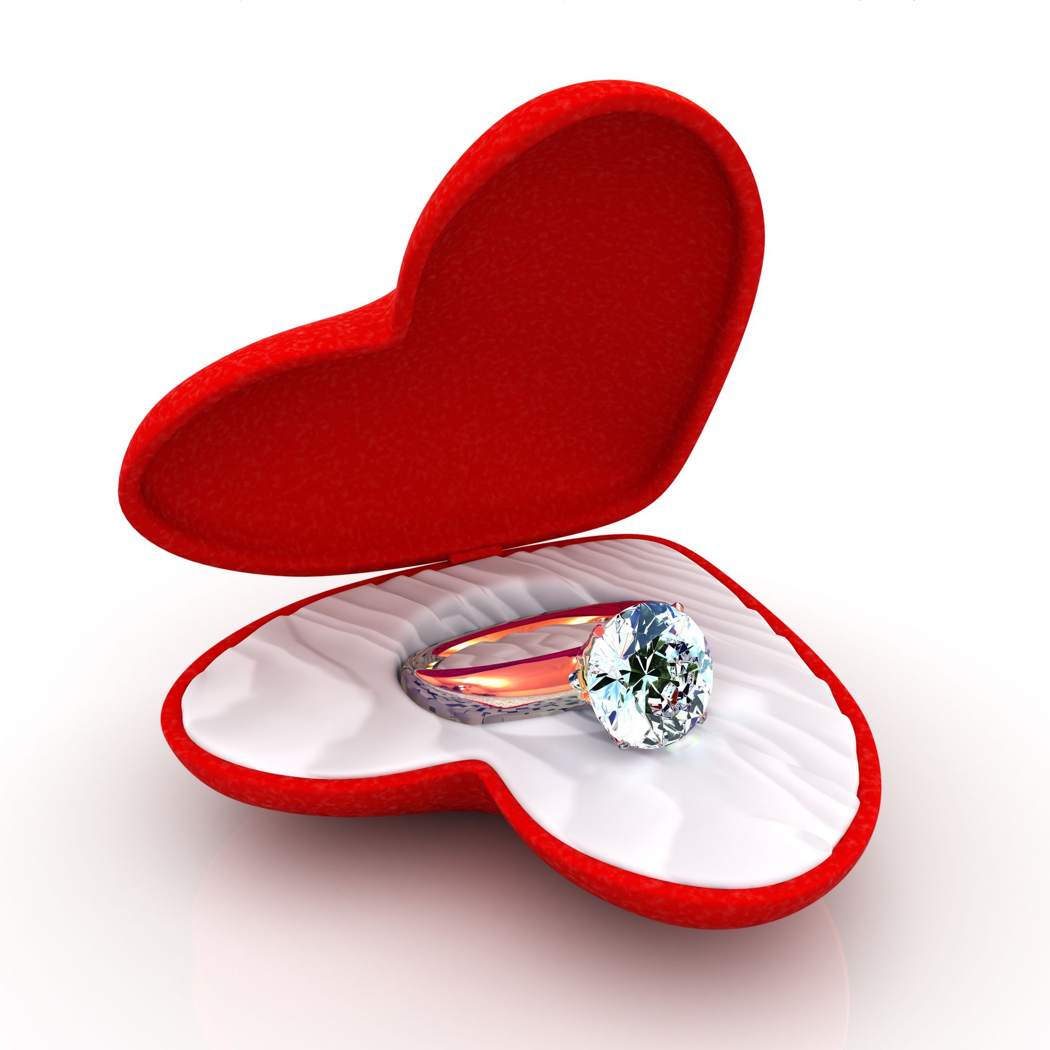 How to Select Wedding Rings in Waukesha