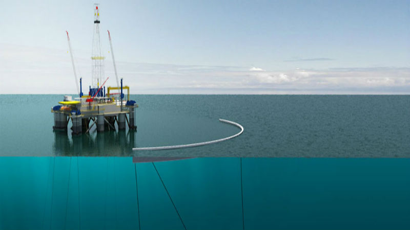 Subsea Riser Systems – Uses and Benefits for Production and Import/Export Activities
